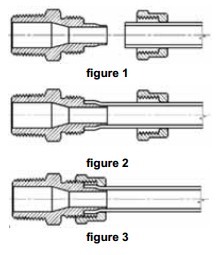 compression fittings